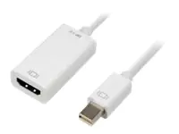 Sharkoon - DisplayPort-Adapter - Mini DisplayPort männlich zu HDMI weiblich - 15 cm - abgeschirmt - weiß