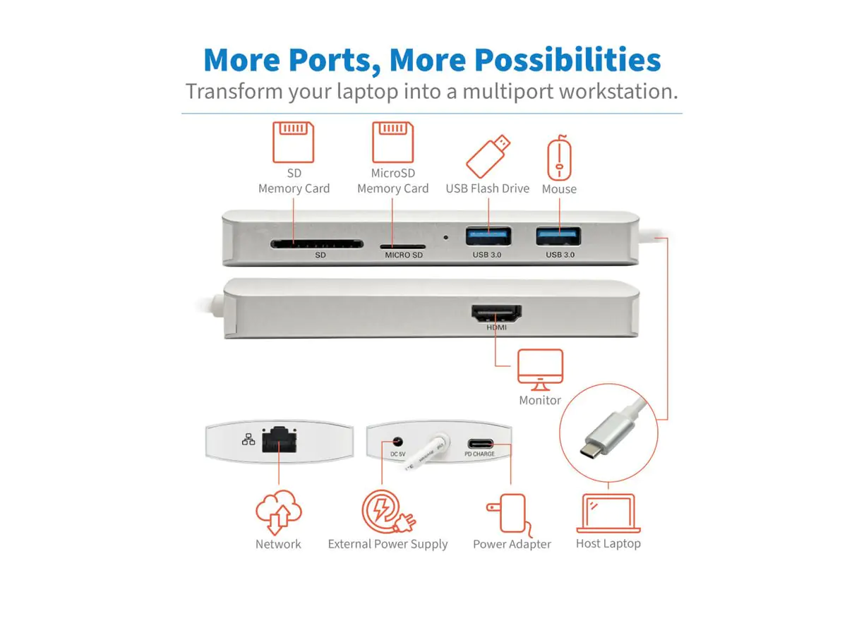 ZyXEL WBE530 - Accesspoint - BE11000, triple-radio, NebulaFlex Pro access point