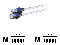 Dätwyler - Patch-Kabel - RJ-45 (M) zu RJ-45 (M) - 20 m - SFTP - CAT 5e - halogenfrei - Grau