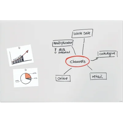 SIGEL Glasboard Artverum GL520 1500x1000x18mm matt weiß SIGEL Glasboard Artverum GL520 1500x1000x18mm matt weiß