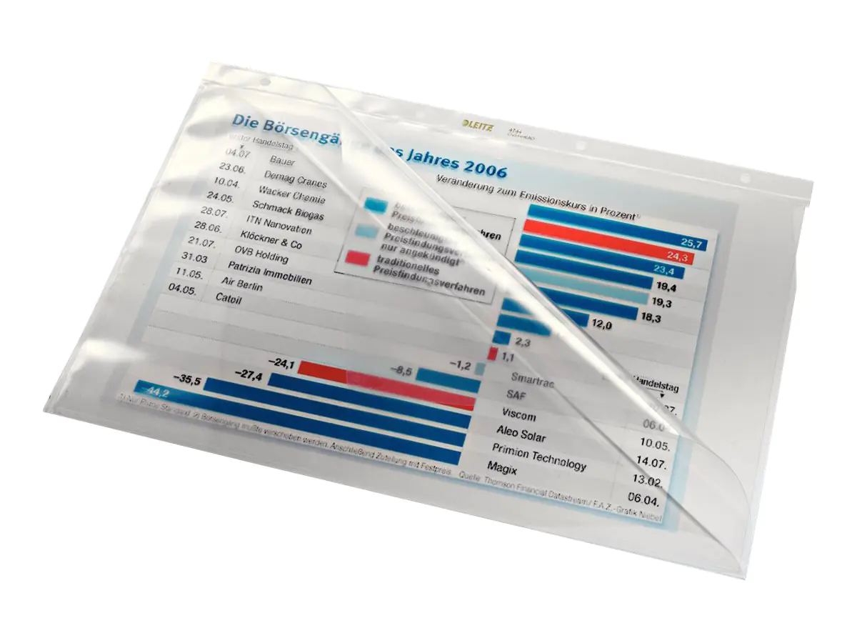 Esselte Leitz Schutzhülle mit Seitenöffnung - für A4 (210 x 297 mm) 47440000