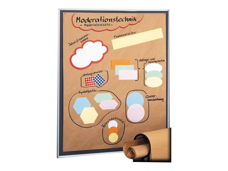 Franken GmbH FRANKEN - Moderationskarte - Wolke - 23 x 14 cm - Weiß mit roter Umrandung (Packung mit 20) UMZ WM