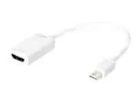 LogiLink Videokonverter - HDMI - DisplayPort CV0036B